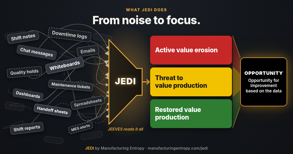 JEDI